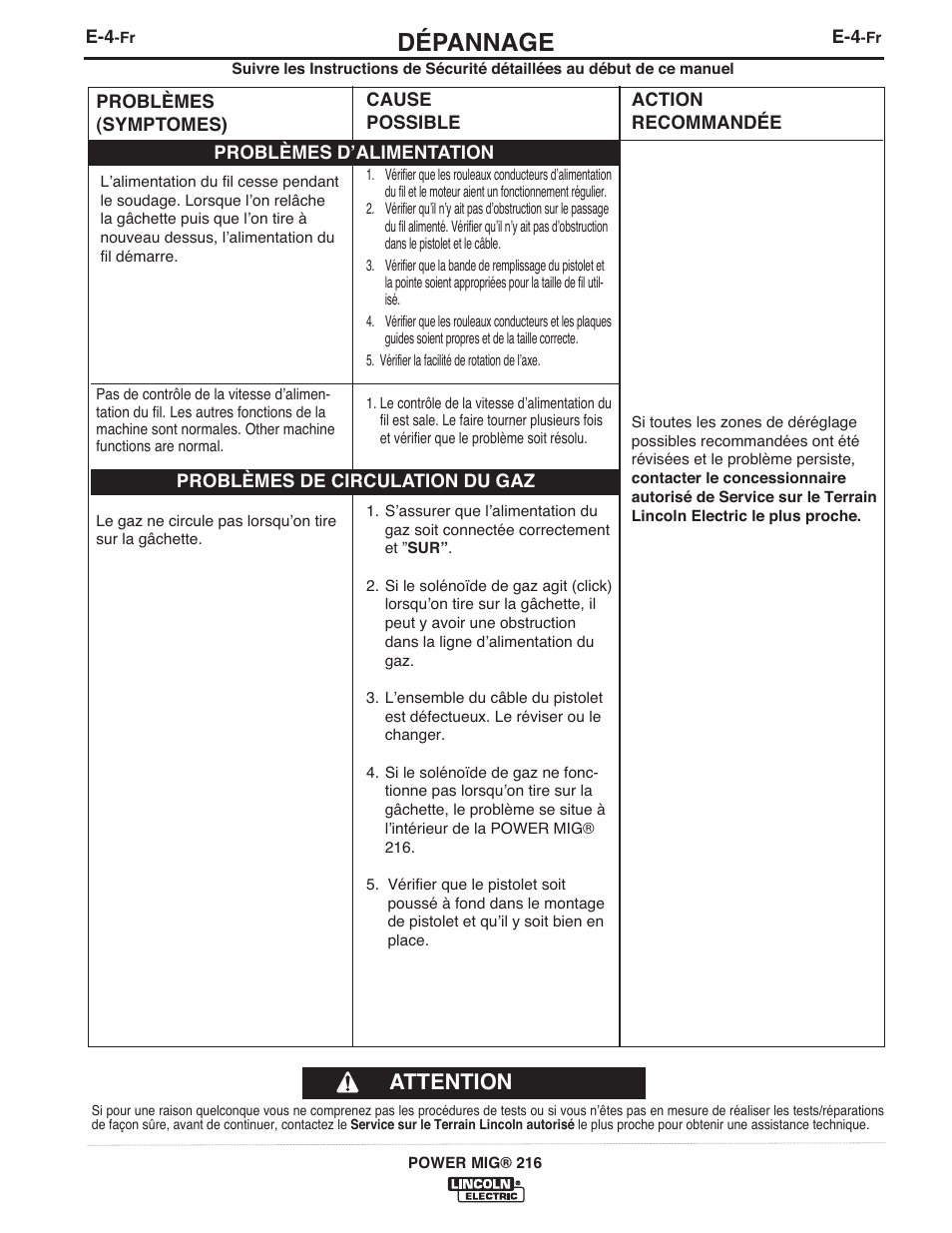 Dépannage, Attention | Lincoln Electric IMT10097 POWER MIG 216 User Manual | Page 92 / 100