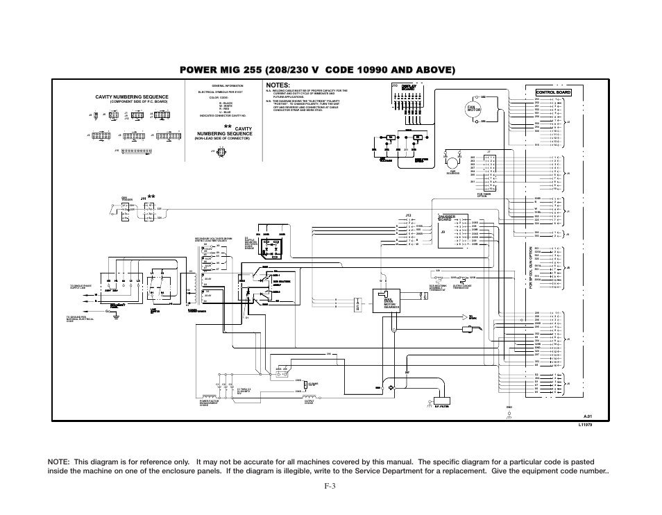 Lincoln Electric IMT636 POWER MIG 255 User Manual | Page 47 / 53