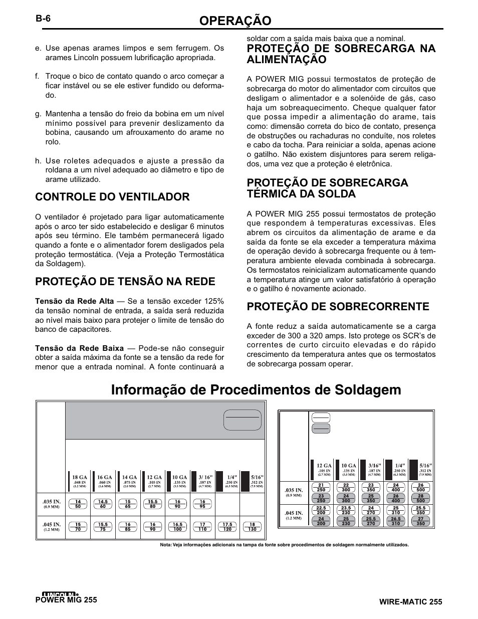 Informação de procedimentos de soldagem, Operação, Controle do ventilador | Proteção de tensão na rede, Proteção de sobrecarga na alimentação, Proteção de sobrecarga térmica da solda, Proteção de sobrecorrente | Lincoln Electric IMT636 POWER MIG 255 User Manual | Page 20 / 41