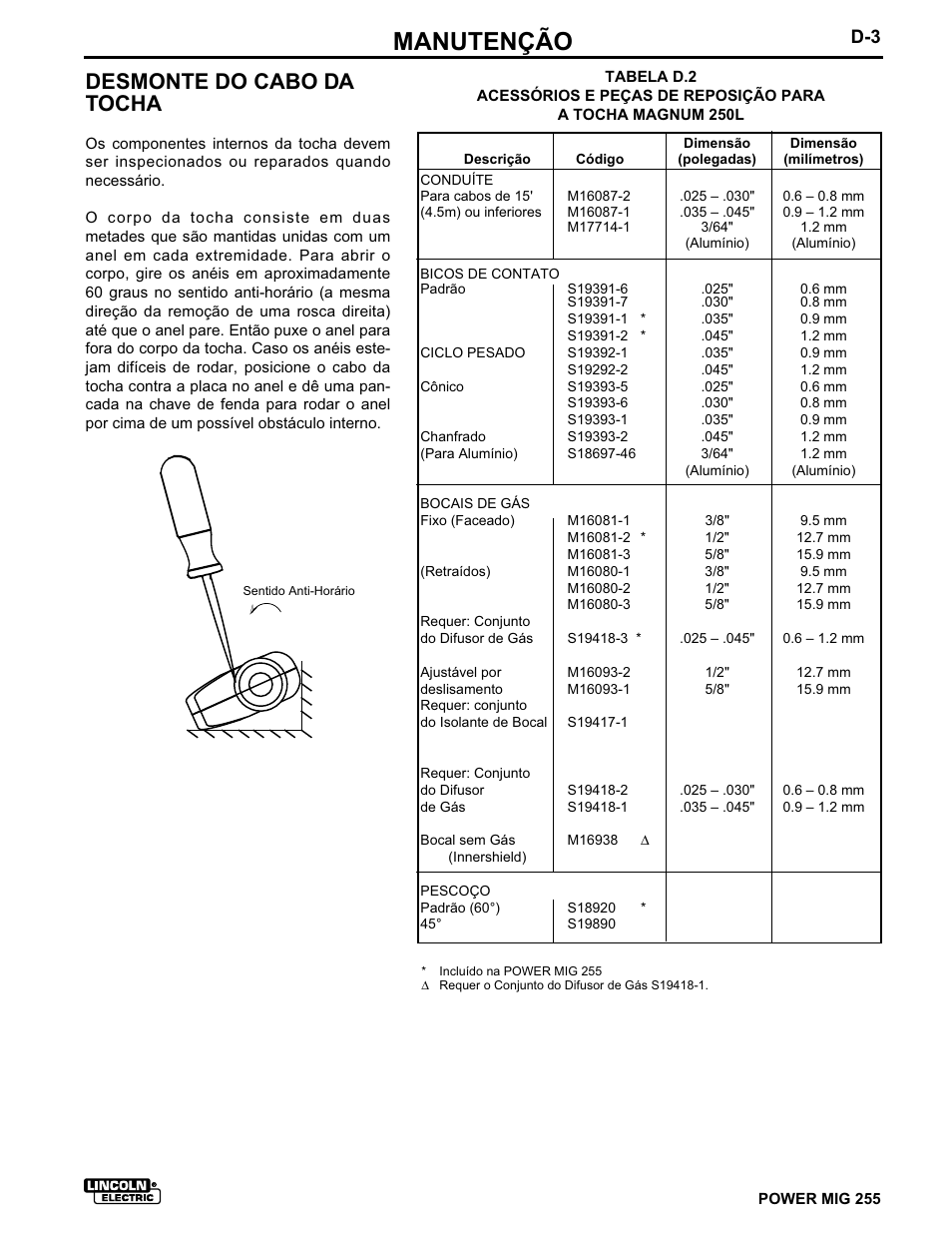 Manutenção, Desmonte do cabo da tocha | Lincoln Electric IMT636 POWER MIG 255 User Manual | Page 27 / 41
