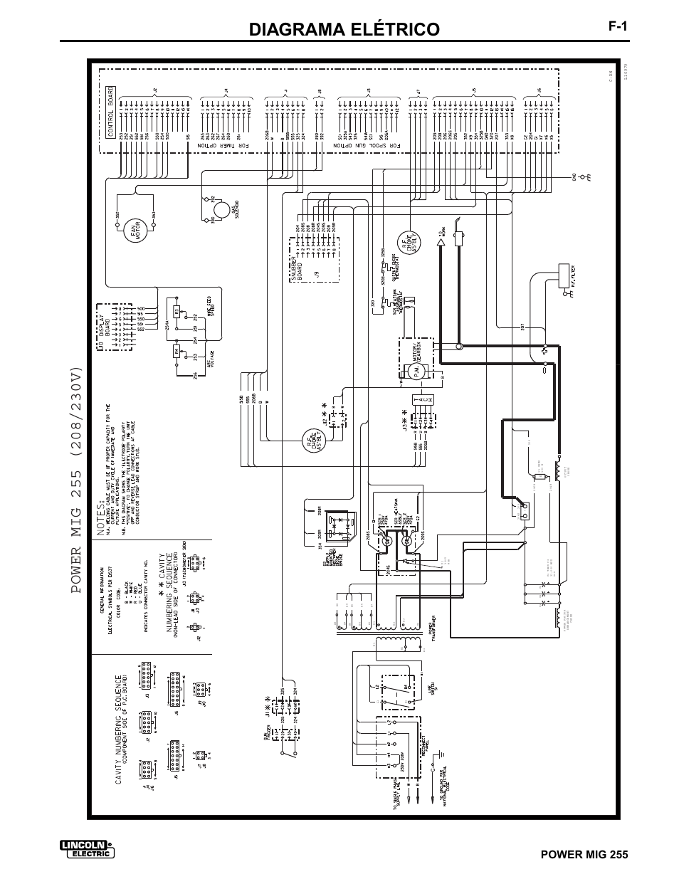 Diagrama elétrico, Power mig 255 | Lincoln Electric IMT636 POWER MIG 255 User Manual | Page 33 / 41