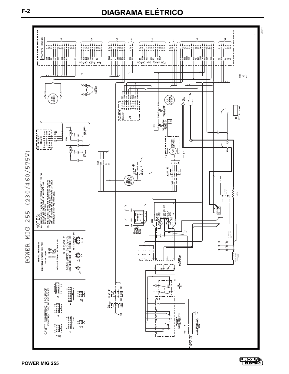 Diagrama elétrico, Power mig 255 | Lincoln Electric IMT636 POWER MIG 255 User Manual | Page 34 / 41