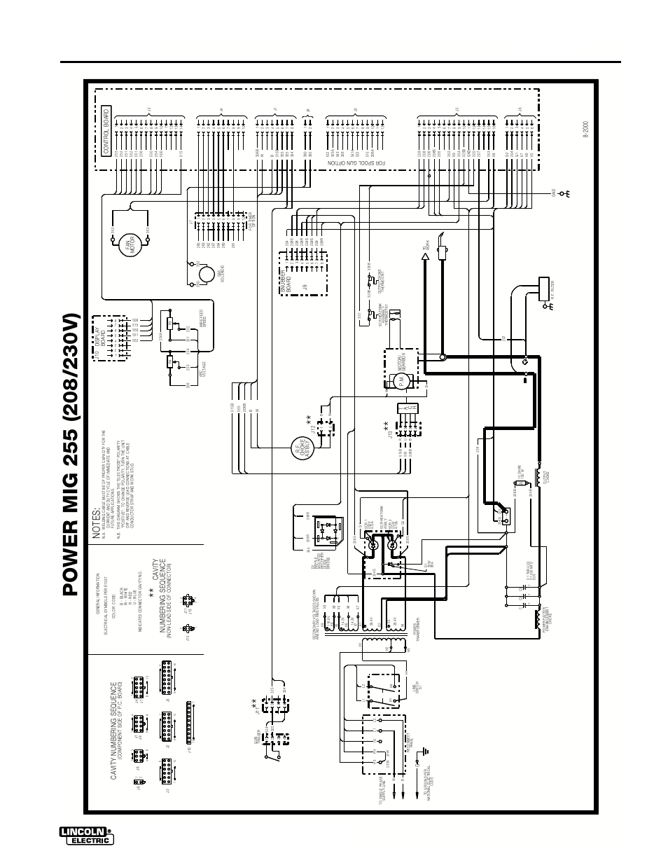 Diagramas de cableado, Power mig 255 | Lincoln Electric IMT636 POWER MIG 255 User Manual | Page 33 / 40