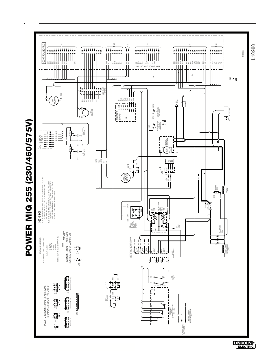 Diagramas de cableado, Power mig 255, Cavity numbering sequence | Cavity, Numbering sequence | Lincoln Electric IMT636 POWER MIG 255 User Manual | Page 34 / 40