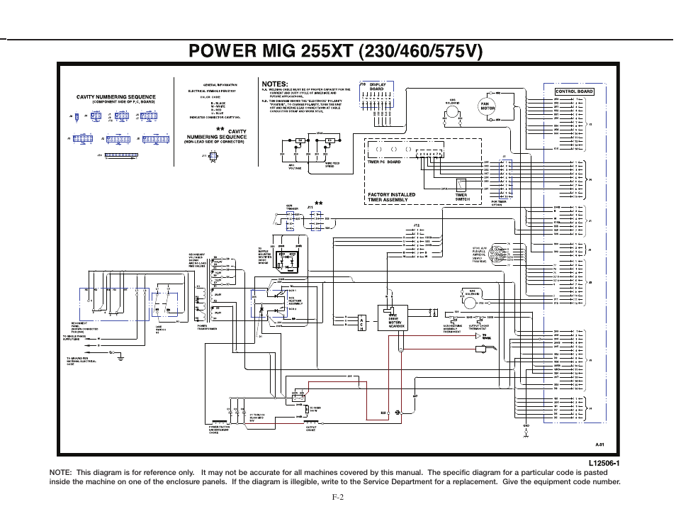 Lincoln Electric IMT977 POWER MIG 255XT User Manual | Page 53 / 59