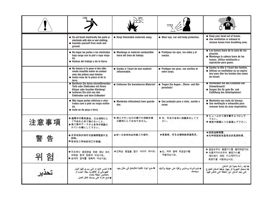 Lincoln Electric IMT977 POWER MIG 255XT User Manual | Page 57 / 59