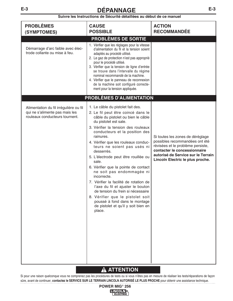 Dépannage, Attention | Lincoln Electric IM10096 POWER MIG 256 User Manual | Page 29 / 38