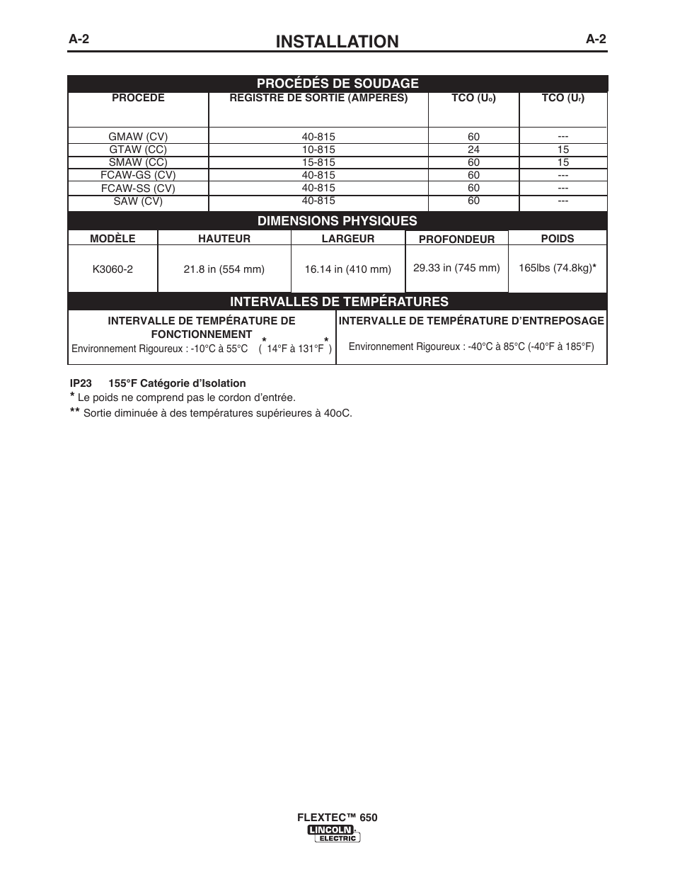 Installation | Lincoln Electric IM10132 FLEXTEC 650 User Manual | Page 9 / 36
