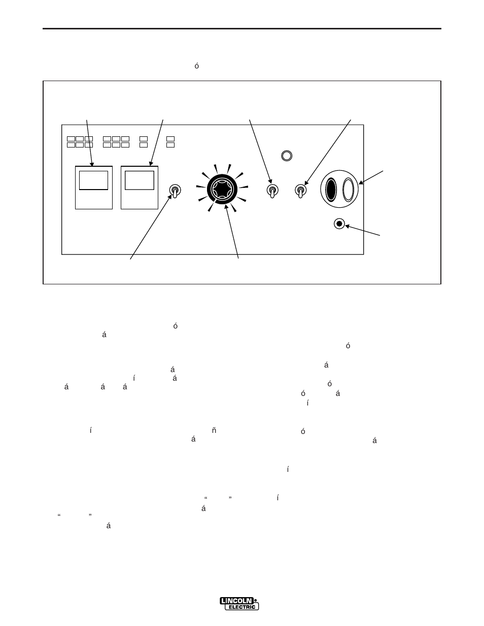 Operacion, Controles y configuraciones, Boton on/off 6 | Lincoln Electric IM306 IDEALARC DC-600 User Manual | Page 20 / 51