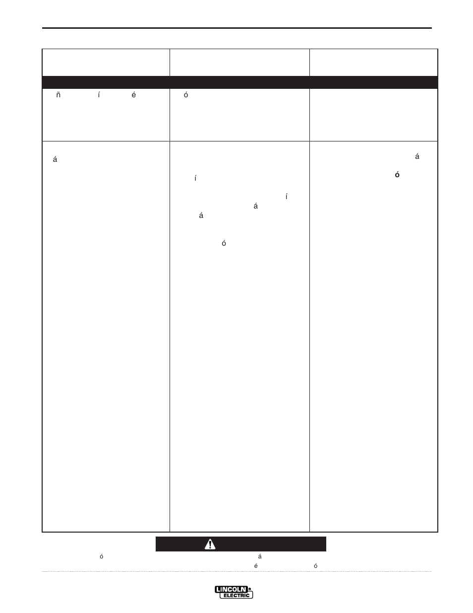 Localizacion de averias, Guia de localizacion de averias, Precaucion | Lincoln Electric IM306 IDEALARC DC-600 User Manual | Page 37 / 51