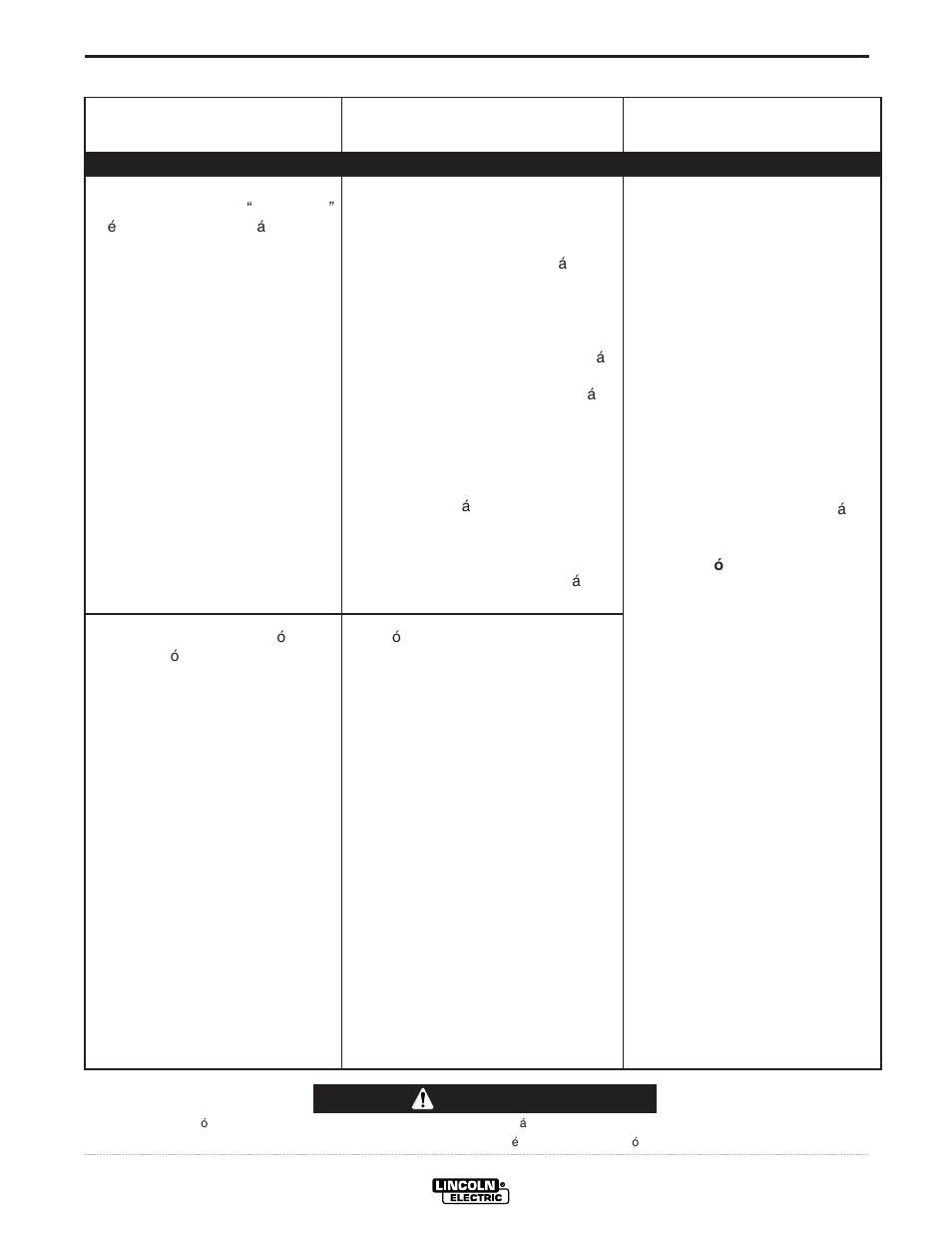 Localizacion de averias, Precaucion, Guia de localizacion de averias | Lincoln Electric IM306 IDEALARC DC-600 User Manual | Page 42 / 51