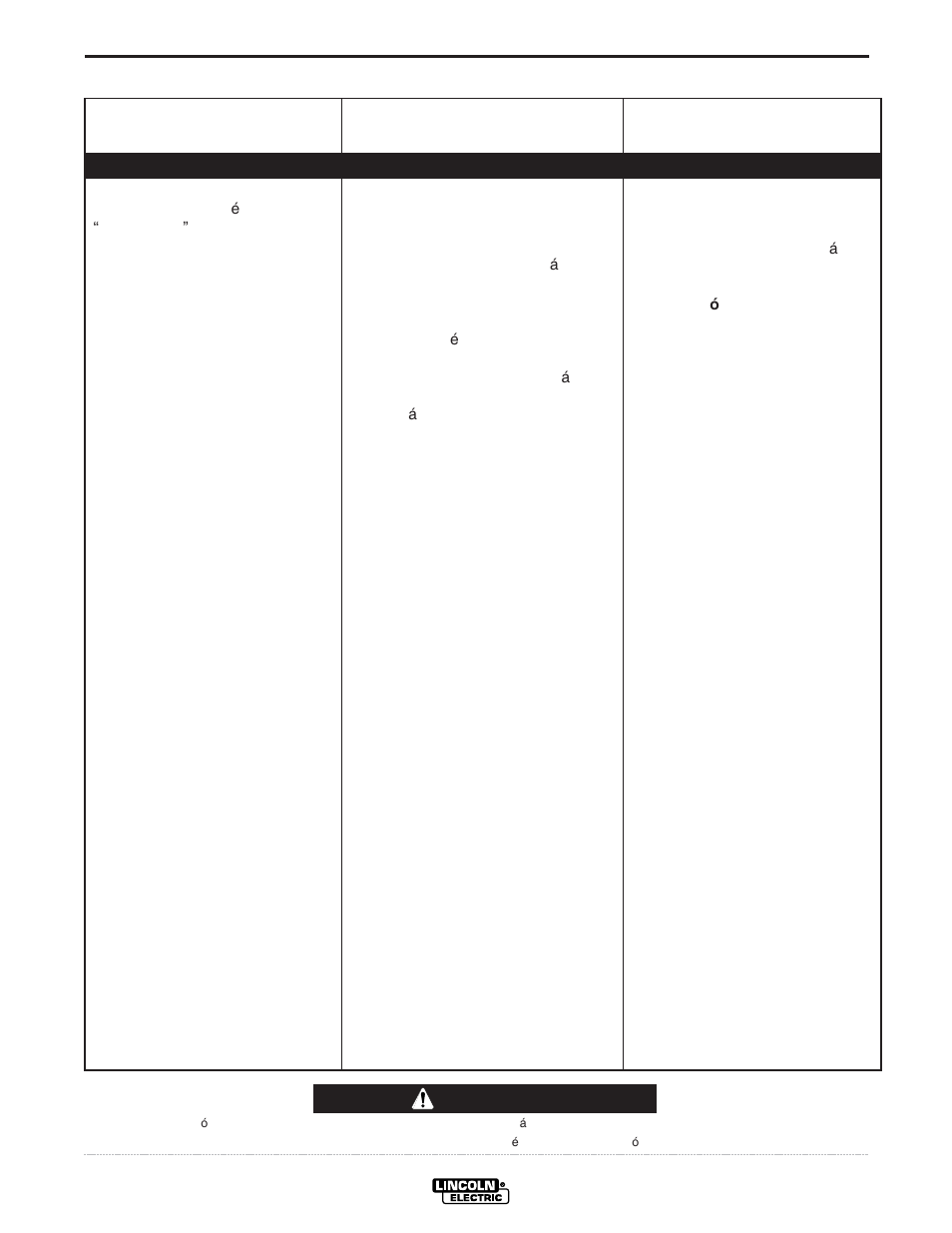 Localizacion de averias, Precaucion, Guia de localizacion de averias | Lincoln Electric IM306 IDEALARC DC-600 User Manual | Page 43 / 51