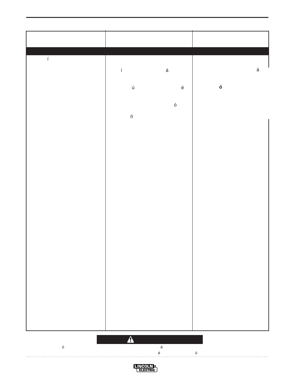 Localizacion de averias, Precaucion, Guia de localizacion de averias | Lincoln Electric IM306 IDEALARC DC-600 User Manual | Page 45 / 51