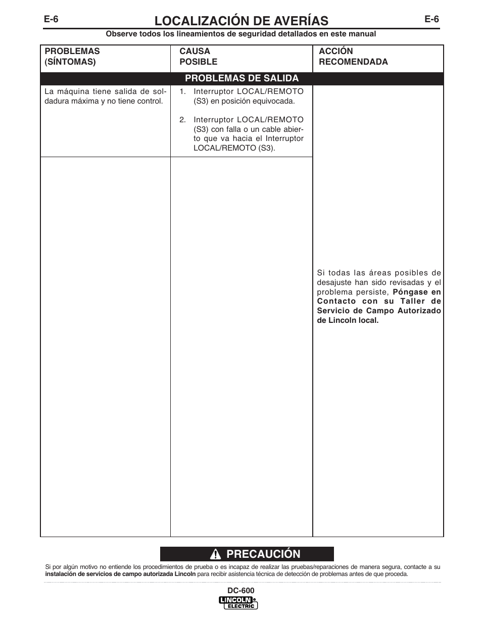 Localización de averías, Precaución | Lincoln Electric IM642 IDEALARC DC-600 User Manual | Page 34 / 56