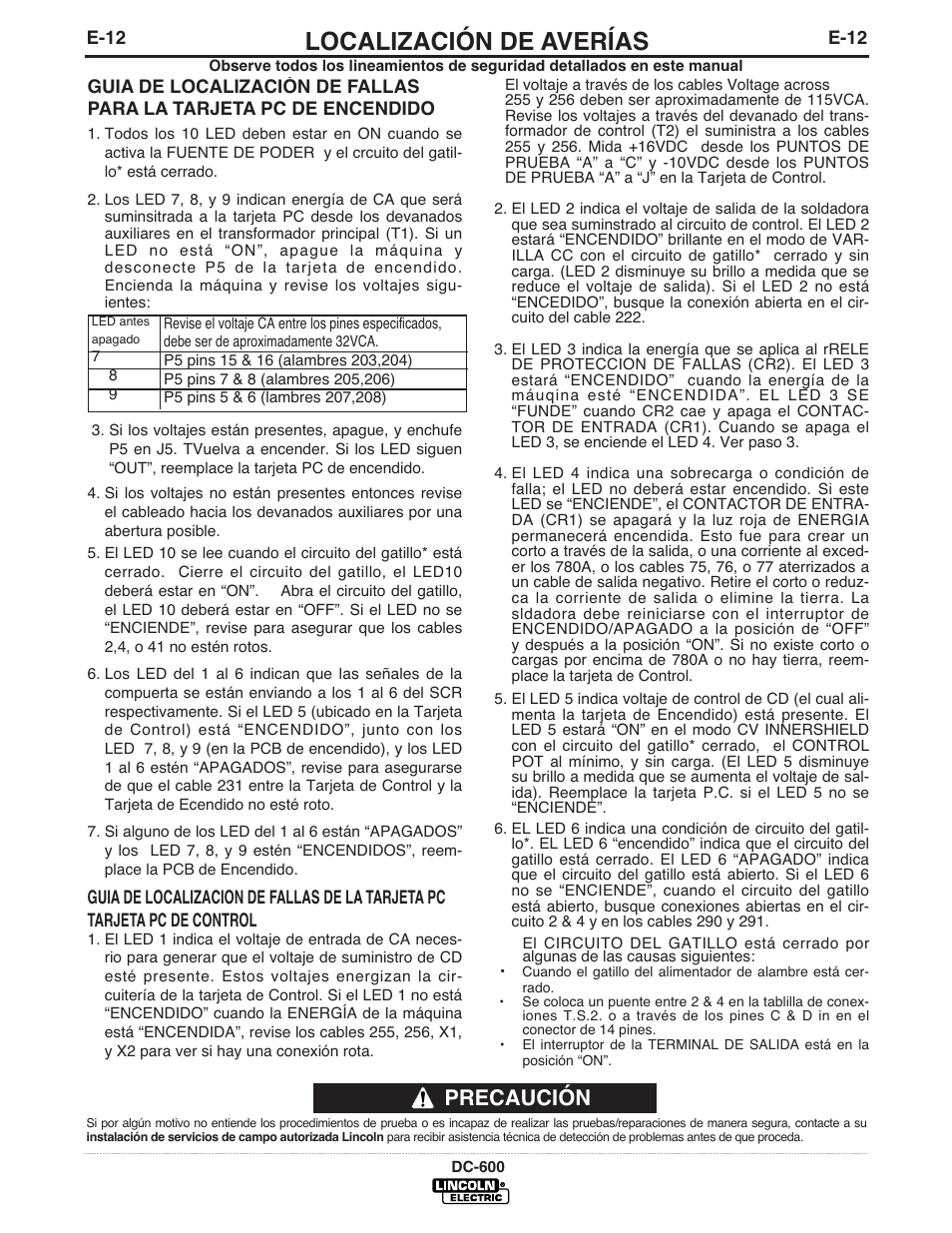 Localización de averías, Precaución | Lincoln Electric IM642 IDEALARC DC-600 User Manual | Page 40 / 56