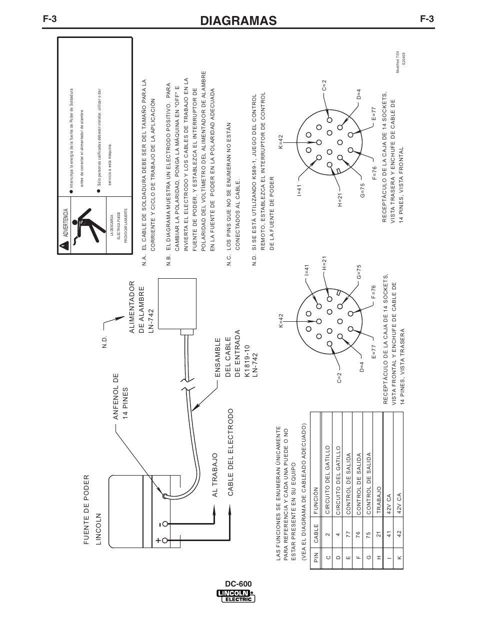 Diagramas, Dc-600 | Lincoln Electric IM642 IDEALARC DC-600 User Manual | Page 44 / 56