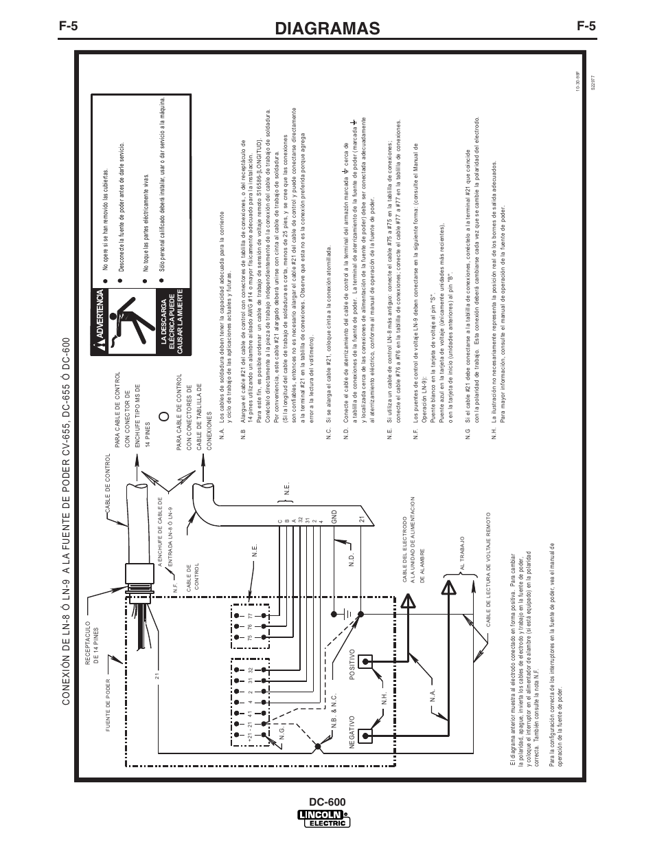 Diagramas, Dc-600, Advertencia | Lincoln Electric IM642 IDEALARC DC-600 User Manual | Page 46 / 56