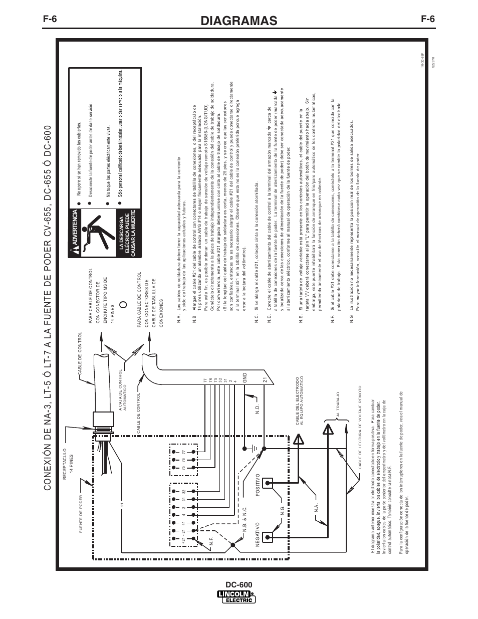 Diagramas, Dc-600 | Lincoln Electric IM642 IDEALARC DC-600 User Manual | Page 47 / 56