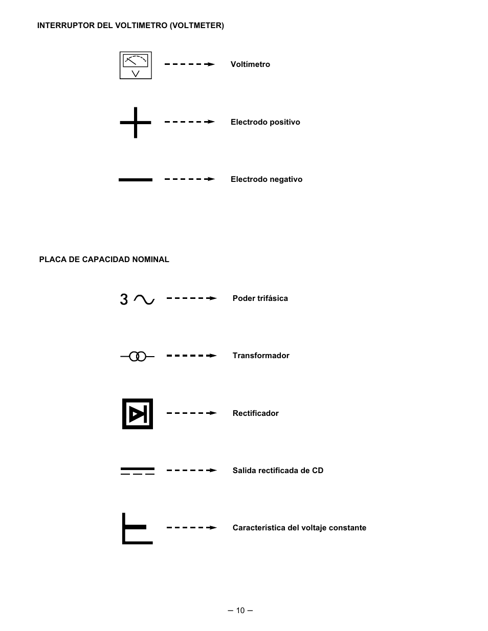 Lincoln Electric IM474 IDEALARC DC-400 User Manual | Page 10 / 51