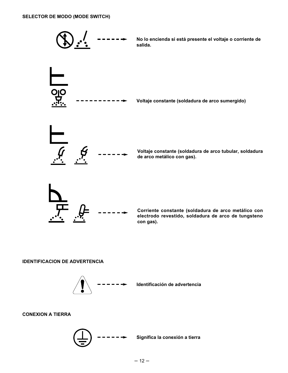 Lincoln Electric IM474 IDEALARC DC-400 User Manual | Page 12 / 51