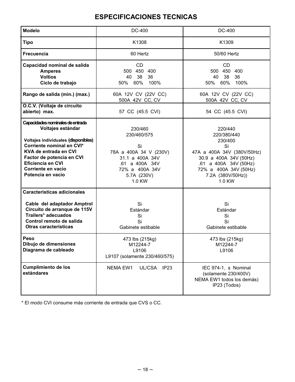 Especificaciones tecnicas | Lincoln Electric IM474 IDEALARC DC-400 User Manual | Page 18 / 51