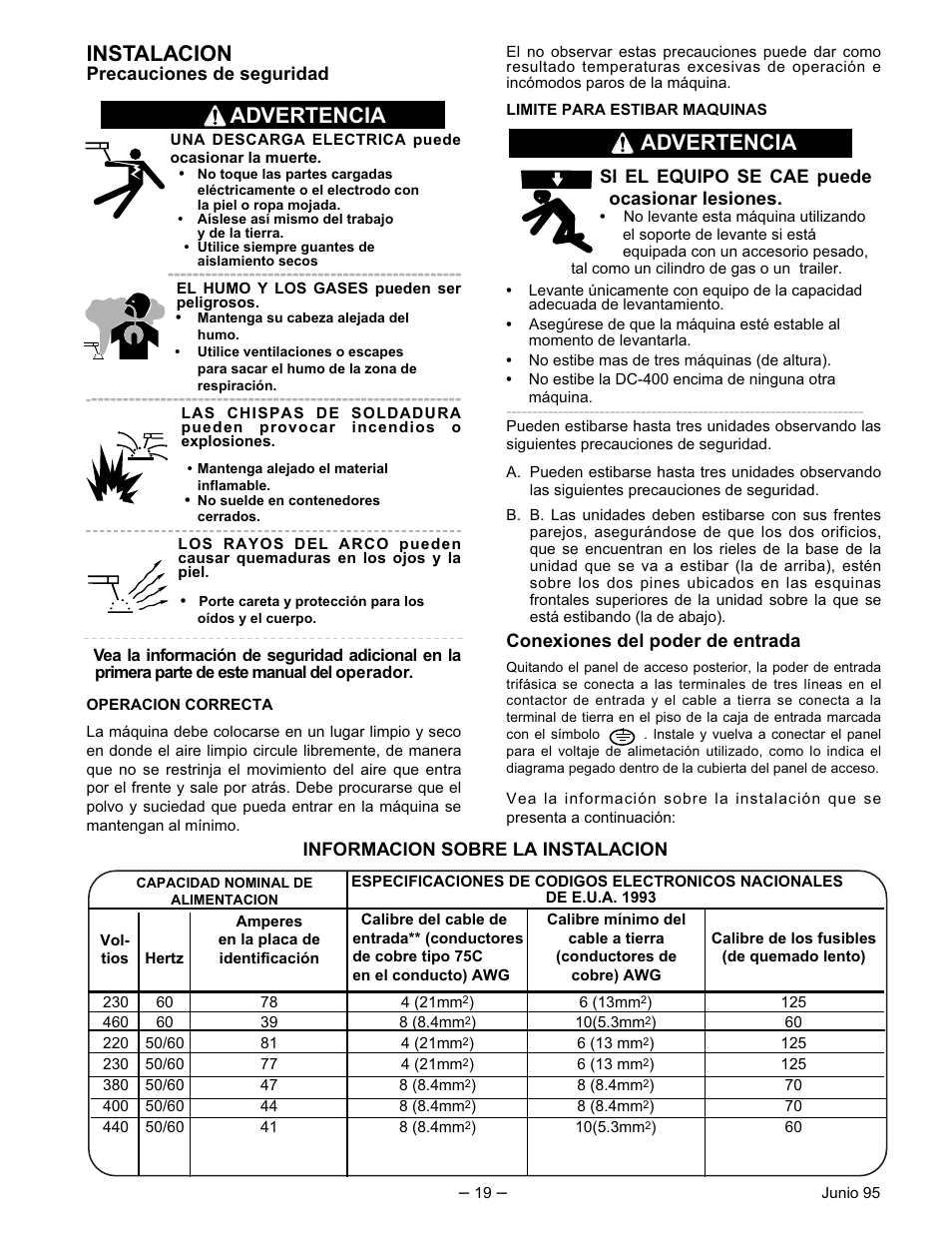 Instalacion, Advertencia | Lincoln Electric IM474 IDEALARC DC-400 User Manual | Page 19 / 51