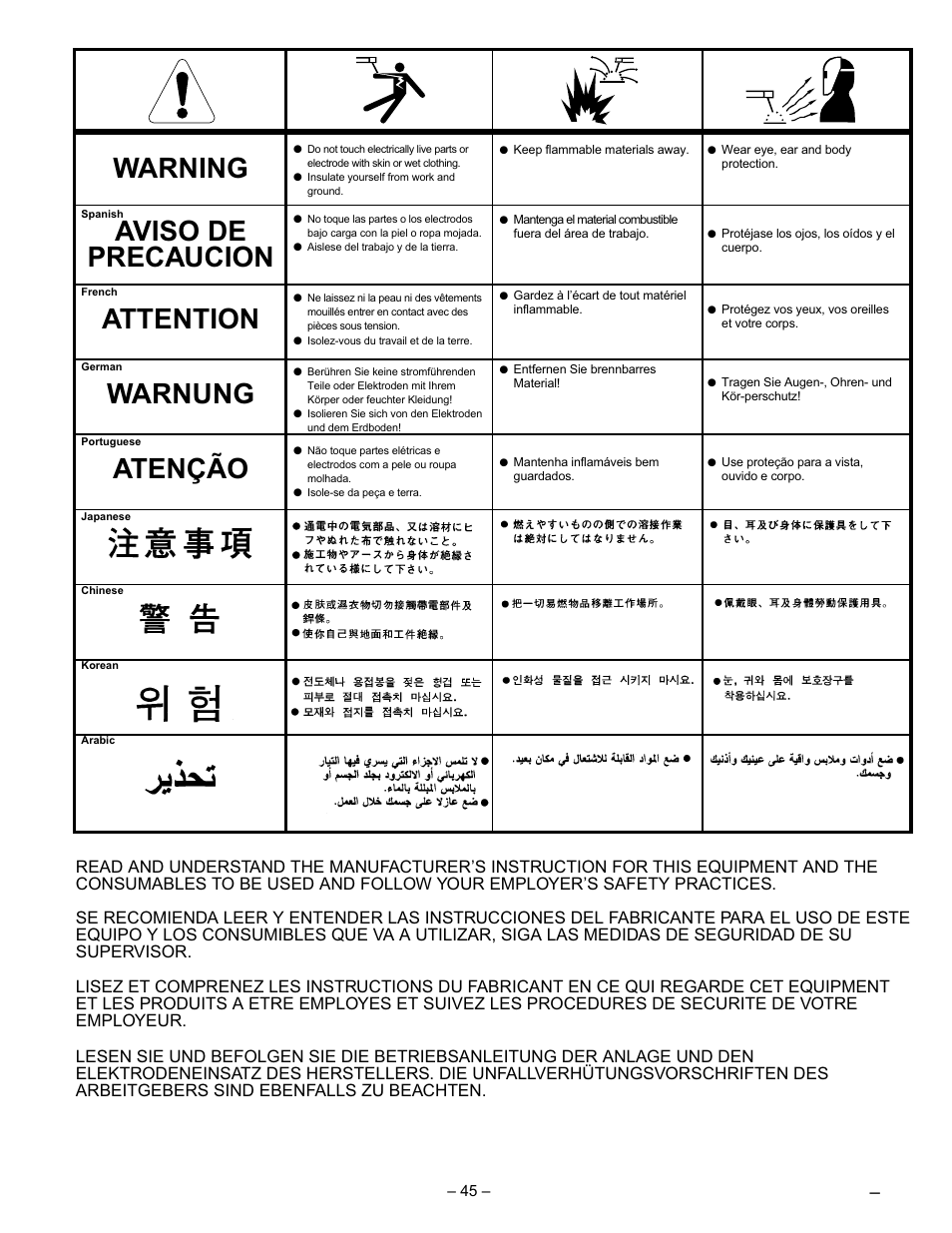 Lincoln Electric IM474 IDEALARC DC-400 User Manual | Page 45 / 51