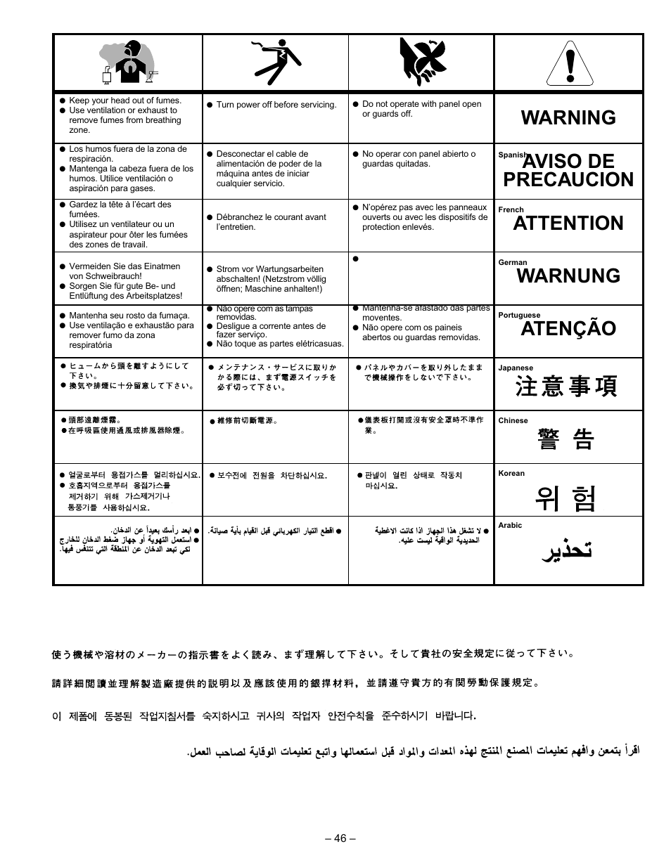 Lincoln Electric IM474 IDEALARC DC-400 User Manual | Page 46 / 51