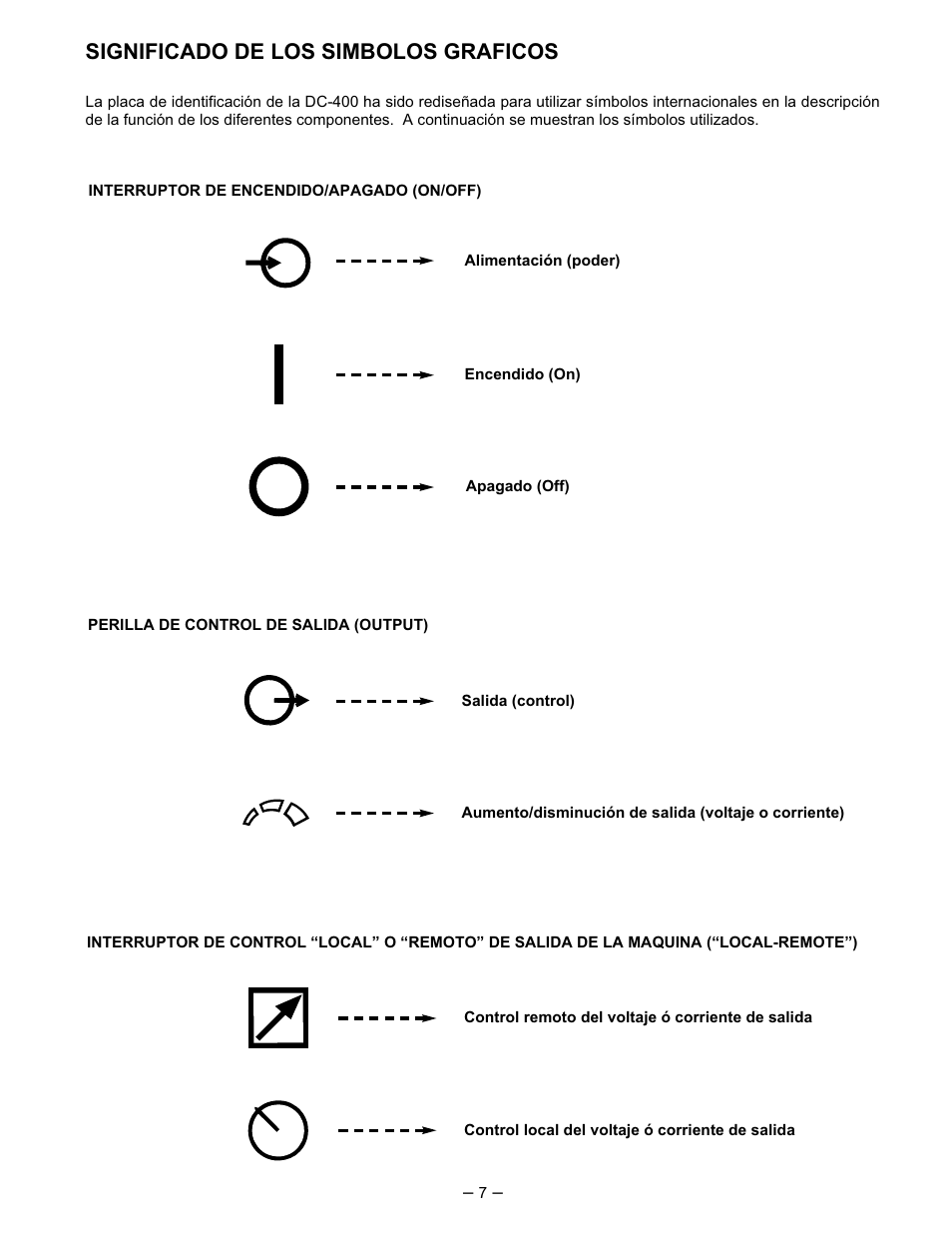 Significado de los simbolos graficos | Lincoln Electric IM474 IDEALARC DC-400 User Manual | Page 7 / 51