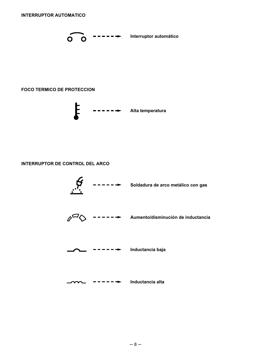 Lincoln Electric IM474 IDEALARC DC-400 User Manual | Page 8 / 51