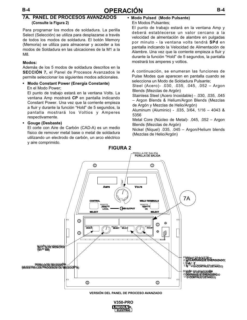 Operación, B-4 7a. panel de procesos avanzados, Figura 2 | Lincoln Electric IM679 INVERTEC V350-PRO User Manual | Page 15 / 40