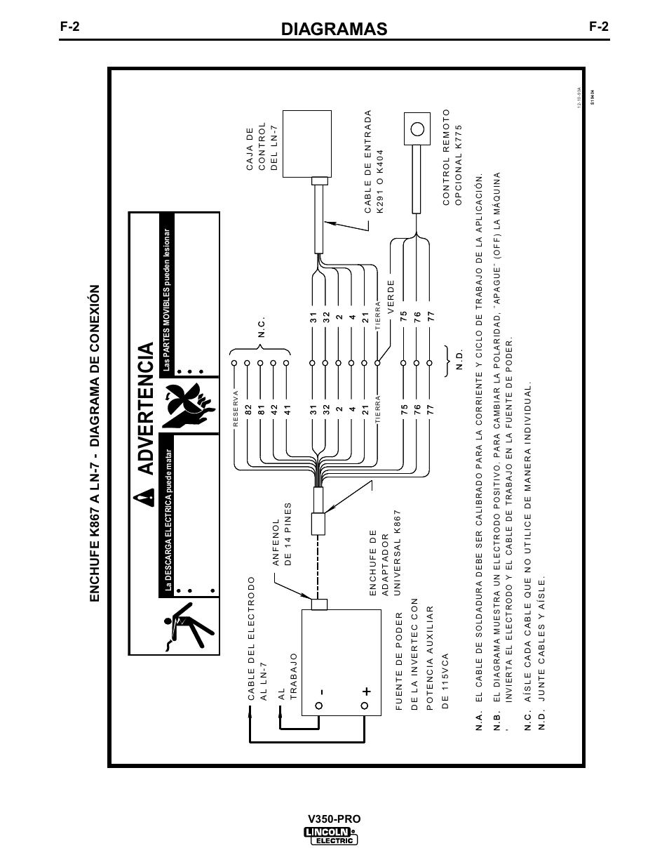 Advertencia, Diagramas, Enchufe k867 a ln-7 - diagrama de conexi ó n | V350-pro | Lincoln Electric IM679 INVERTEC V350-PRO User Manual | Page 29 / 40