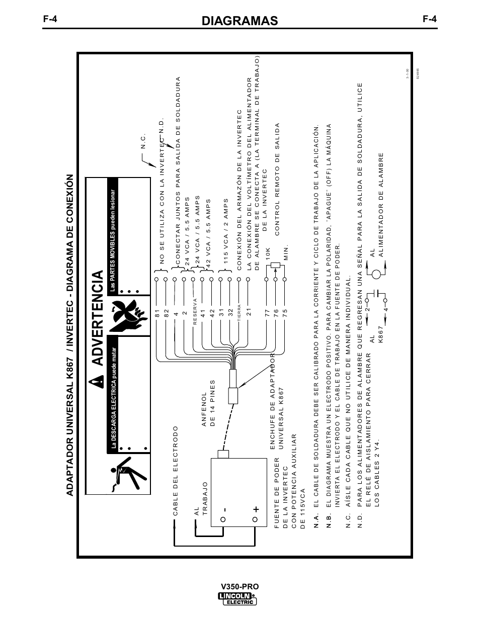 Advertencia, Diagramas, V350-pro | Lincoln Electric IM679 INVERTEC V350-PRO User Manual | Page 31 / 40