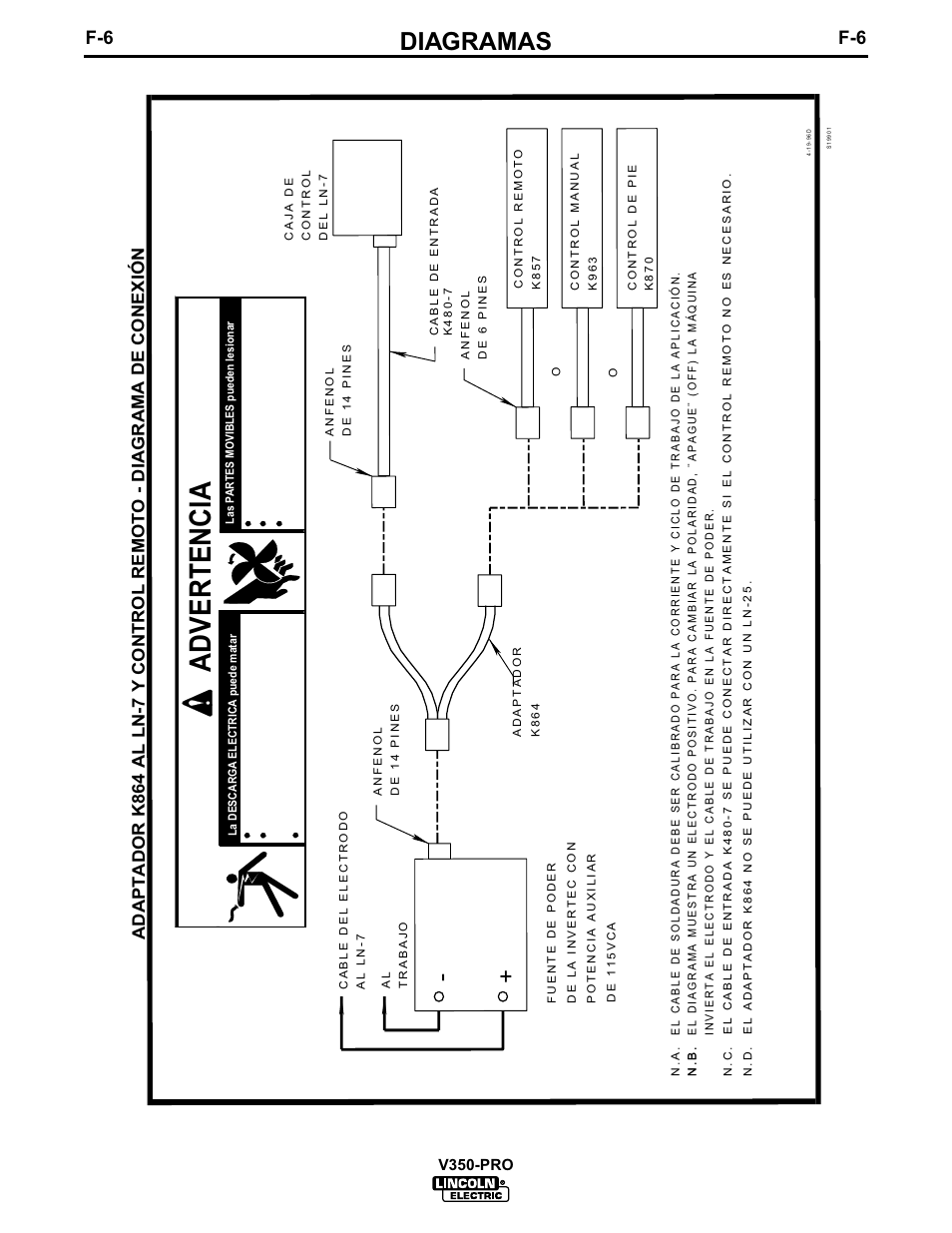 Advertencia, Diagramas, V350-pro | Lincoln Electric IM679 INVERTEC V350-PRO User Manual | Page 33 / 40