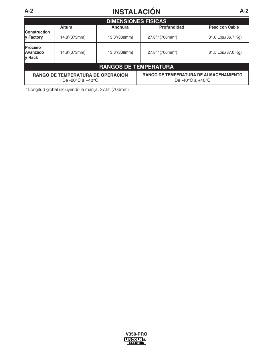 Instalación | Lincoln Electric IM731 INVERTEC V350-PRO User Manual | Page 9 / 39