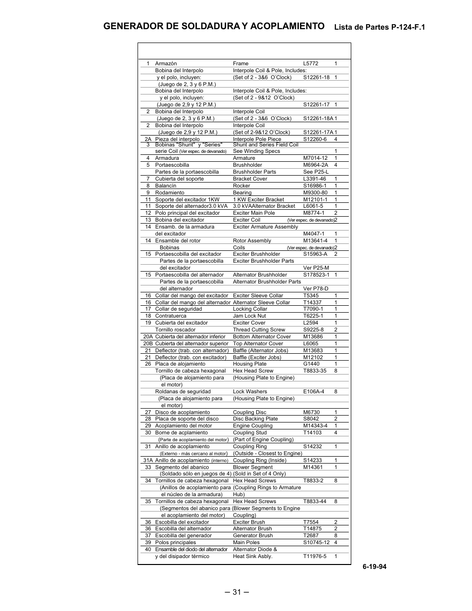 Generador de soldadura y acoplamiento, Lista de partes p-124-f.1 | Lincoln Electric IM519 350-SA PERKINS User Manual | Page 32 / 39