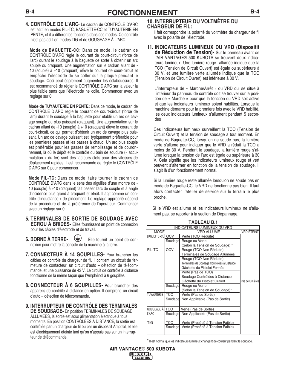 Fonctionnement | Lincoln Electric IM985 AIR VANTAGE 500 KUBOTA User Manual | Page 23 / 58