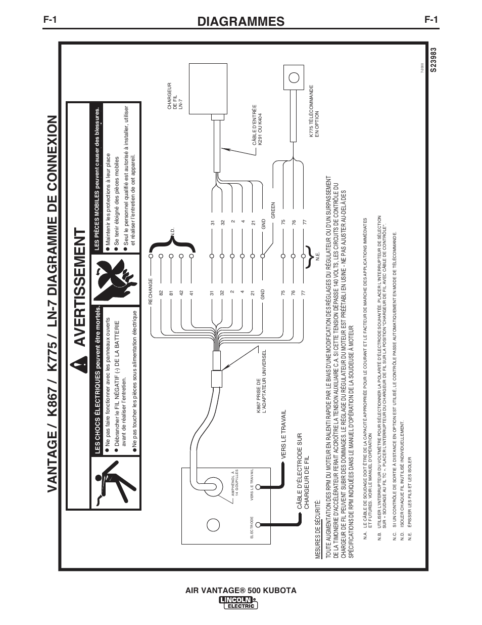 Avertissement, Diagrammes, Air vantage® 500 kubota | Lincoln Electric IM985 AIR VANTAGE 500 KUBOTA User Manual | Page 43 / 58