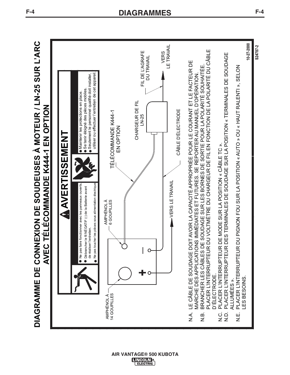 Avertissement, Diagrammes | Lincoln Electric IM985 AIR VANTAGE 500 KUBOTA User Manual | Page 46 / 58