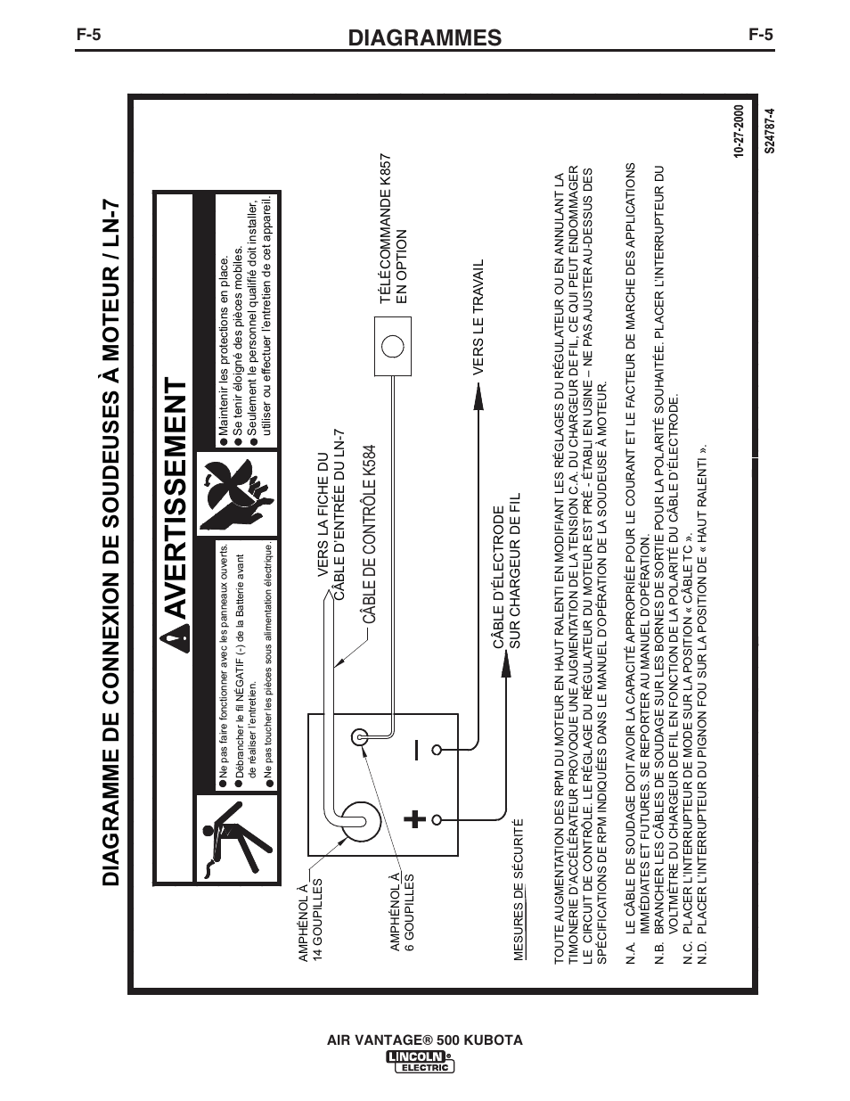 Avertissement, Diagrammes, Câble de contrôle k584 | Lincoln Electric IM985 AIR VANTAGE 500 KUBOTA User Manual | Page 47 / 58