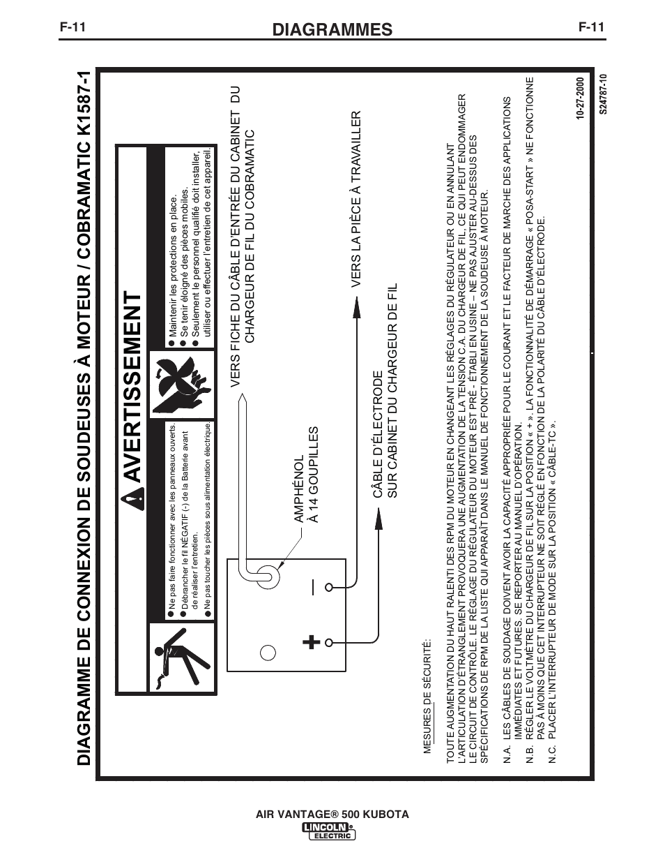 Avertissement, Diagrammes, F-11 | Lincoln Electric IM985 AIR VANTAGE 500 KUBOTA User Manual | Page 53 / 58