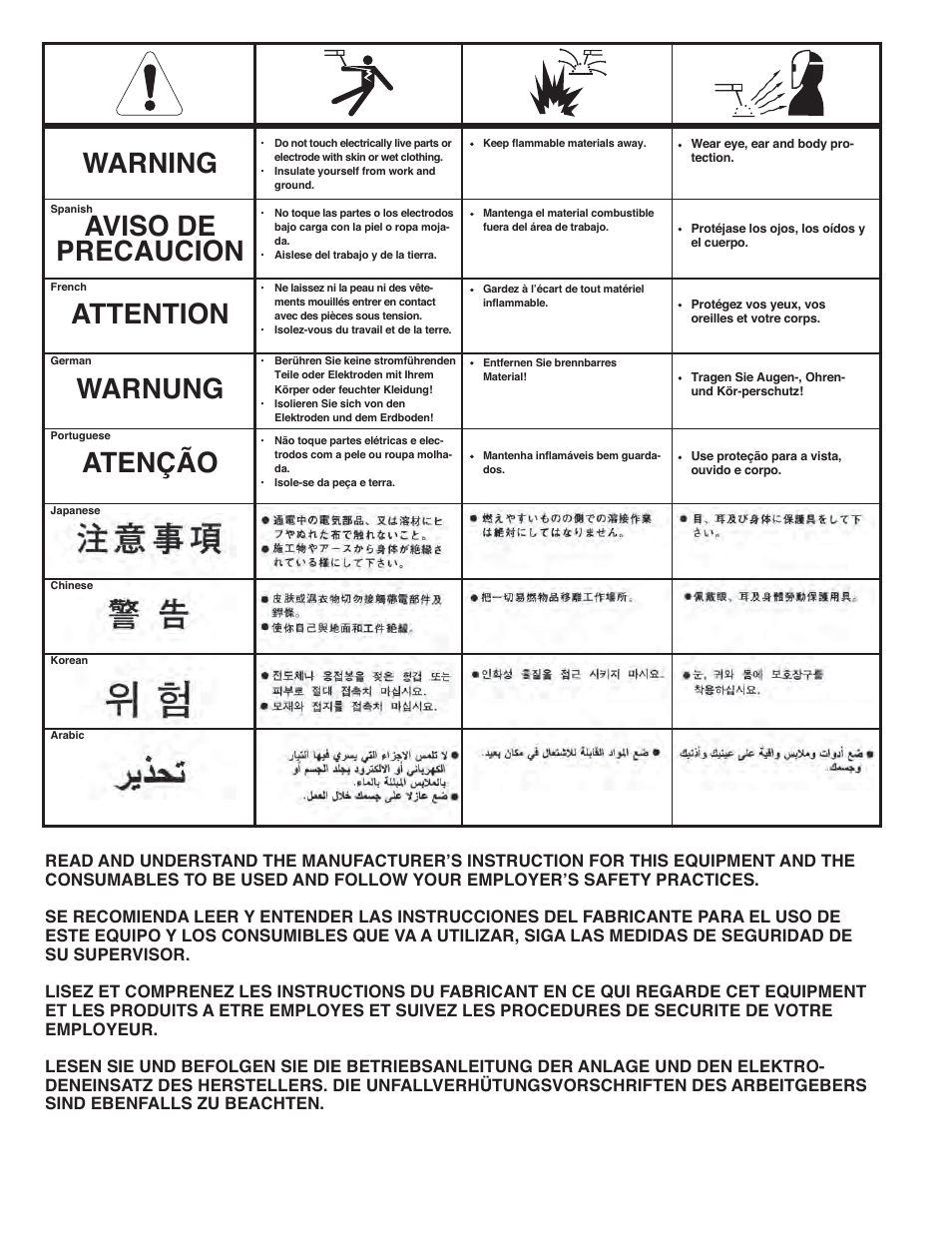 Lincoln Electric IM985 AIR VANTAGE 500 KUBOTA User Manual | Page 56 / 58