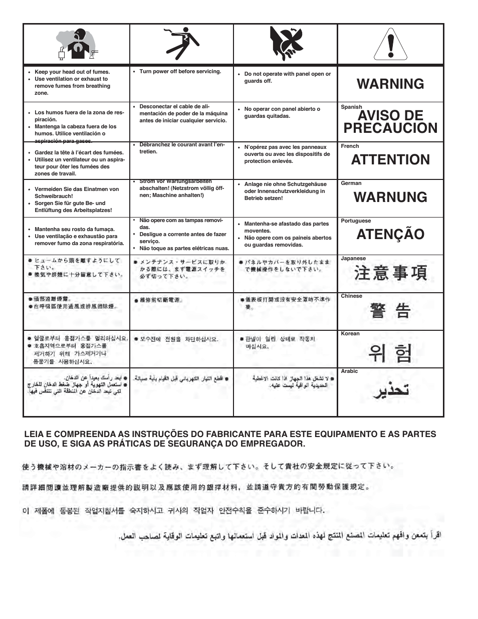 Lincoln Electric IM985 AIR VANTAGE 500 KUBOTA User Manual | Page 57 / 58