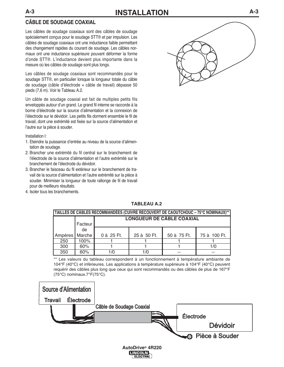 Installation, Source d’alimentation, Dévidoir | Electrode, Electrode travail travail, Pièce à souder | Lincoln Electric IM945 AutoDrive 4R220 User Manual | Page 10 / 30