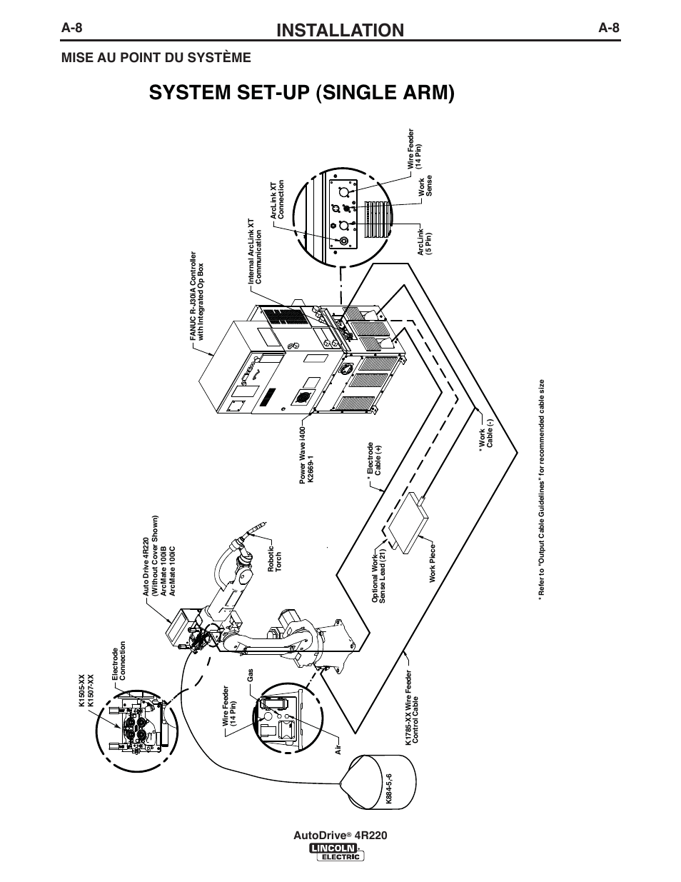 System set-up (single arm), Installation, A-8 mise au point du système | Autodrive, 4r220 | Lincoln Electric IM945 AutoDrive 4R220 User Manual | Page 15 / 30