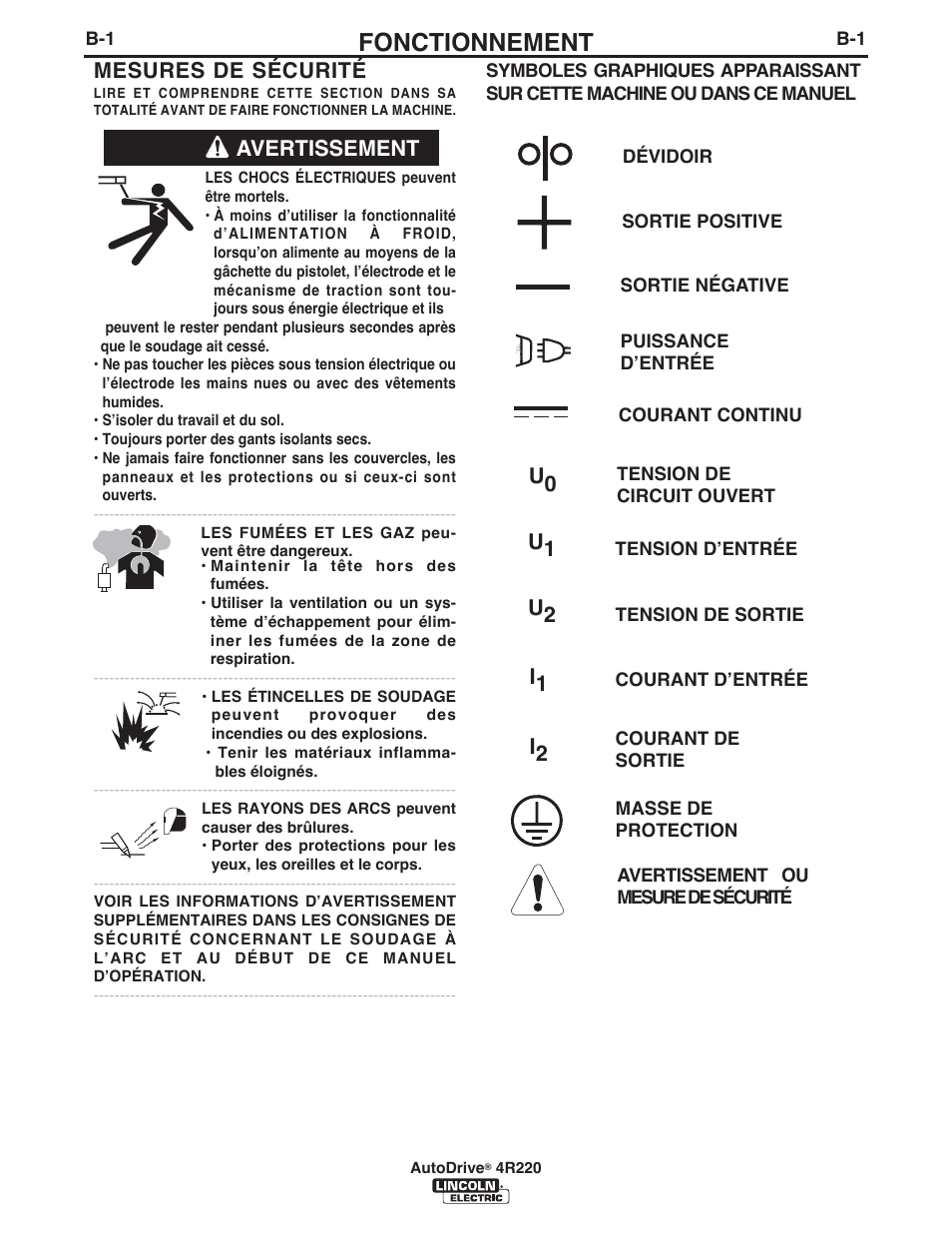 Fonctionnement, Avertissement mesures de sécurité | Lincoln Electric IM945 AutoDrive 4R220 User Manual | Page 16 / 30