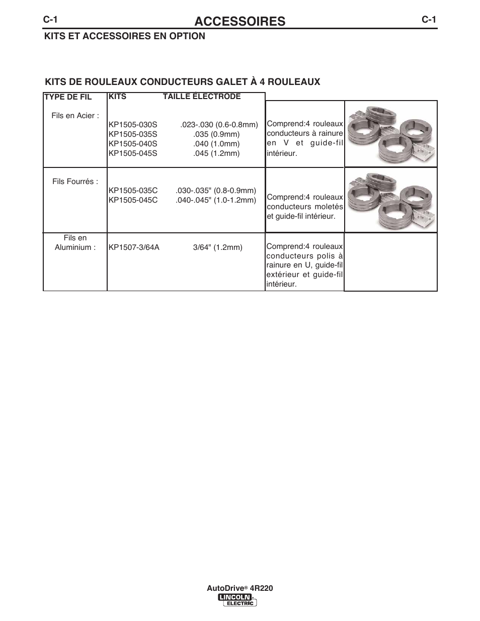 Accessoires | Lincoln Electric IM945 AutoDrive 4R220 User Manual | Page 18 / 30