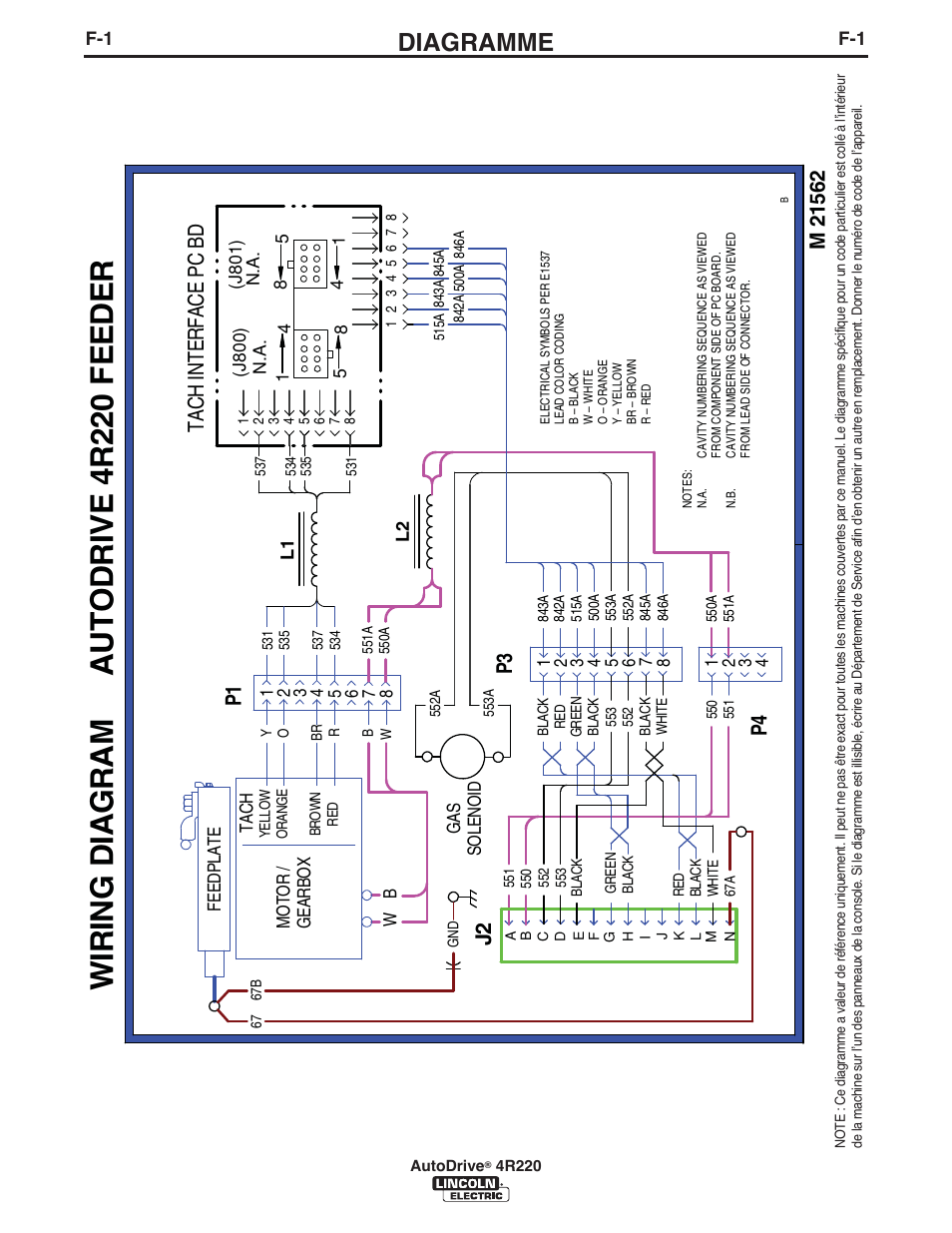 Diagramme, Ta c h in t e rf ace pc bd | Lincoln Electric IM945 AutoDrive 4R220 User Manual | Page 25 / 30