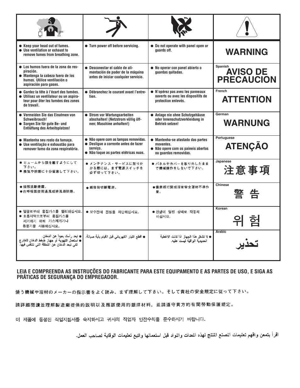 Lincoln Electric IM945 AutoDrive 4R220 User Manual | Page 29 / 30