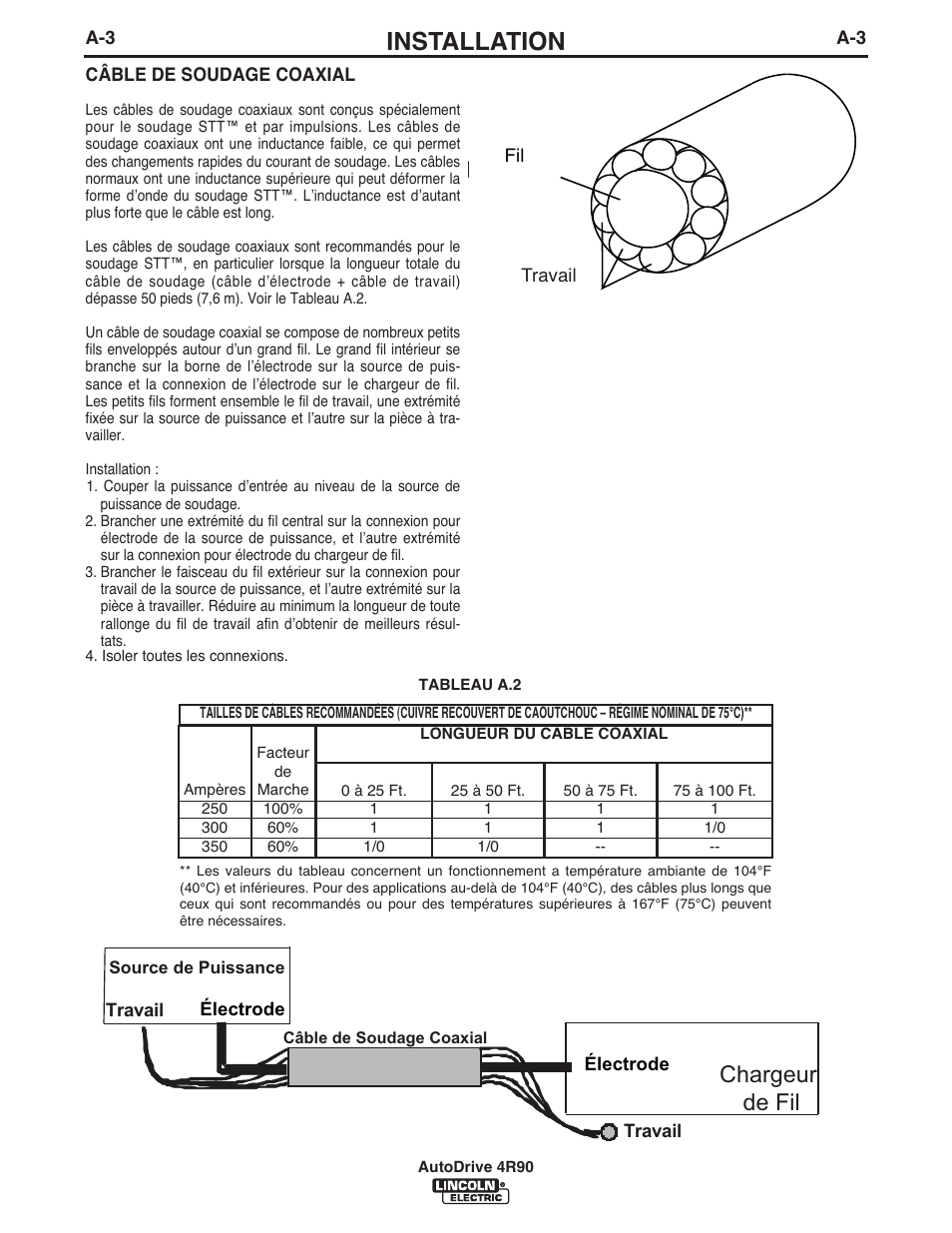 Installation, Chargeur de fil, Electrode | Electrode w work ork | Lincoln Electric IM952 AutoDrive 4R90 User Manual | Page 10 / 31